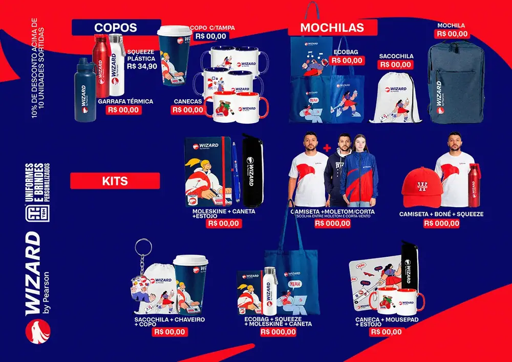 Loja da Wizard · catálogo, copos, mochilas e kits